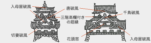 破風イラスト